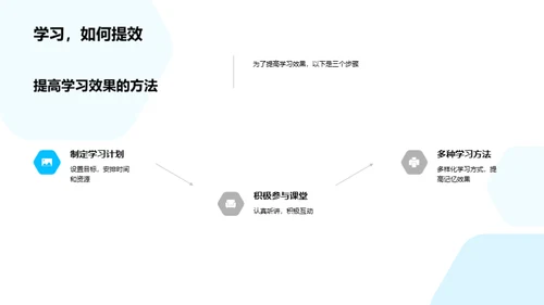 通用学历教育全解析