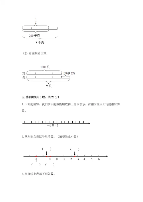 六年级小学数学毕业考试易错题目50道精品（网校专用）