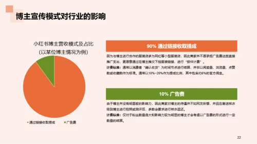 2023年国货服装行业发展研究报告