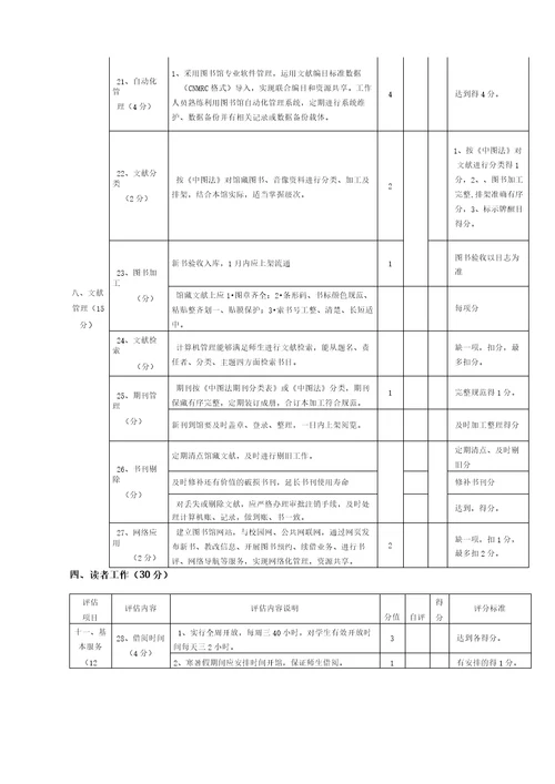 中小学图书馆标准