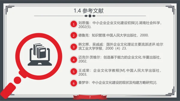 大学生高校学术毕业论文答辩PPT模板