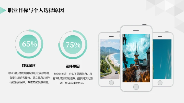 商务简约英语专业大学生职业生涯规划求职综合展示PPT