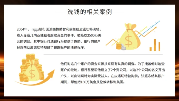 金融机构投资知识培训通用PPT模板