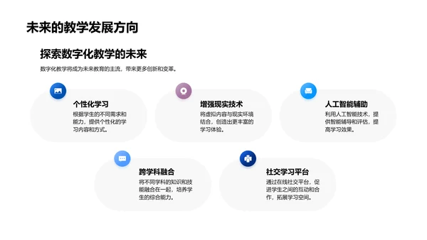 教学报告：数字教育新实践PPT模板