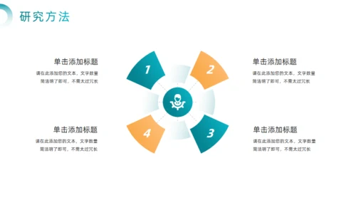 绿色医疗风医学临床研究报告通用PPT模板