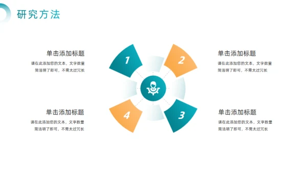 绿色医疗风医学临床研究报告通用PPT模板