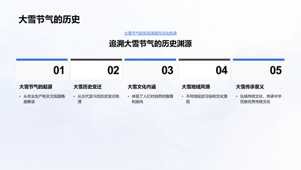 大雪节气文化教学PPT模板
