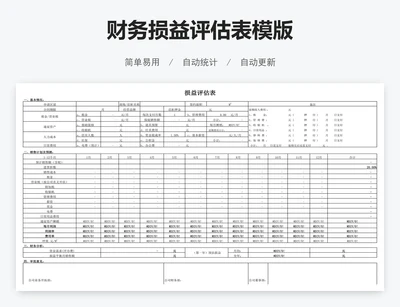 财务损益评估表模版