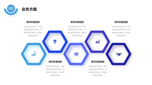 励志风破浪前行逐浪而上职业经理工作总结汇报PPT