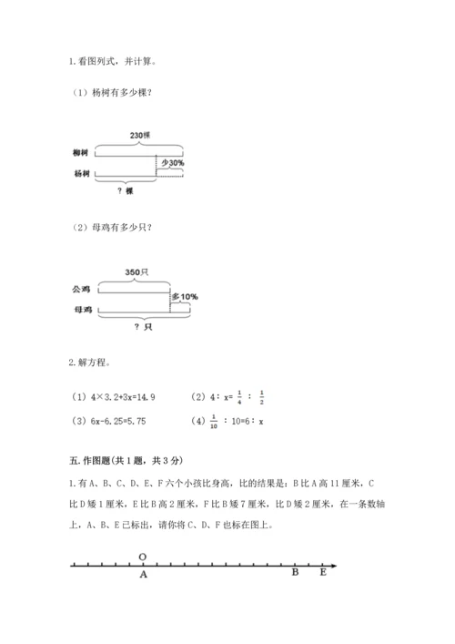 人教版六年级下册数学期末测试卷附答案（轻巧夺冠）.docx