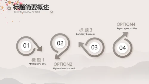 小学古诗词大会教学工作总结汇报PPT