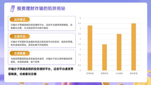紫黄色3D关于社区安全支付反诈宣传主题PPT模板