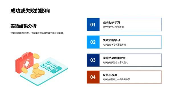 实验探索科学奥秘