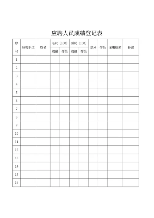 员工应聘成绩登记表word模板