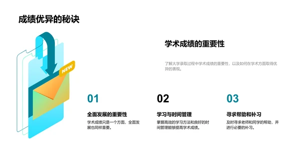 大学申请解密讲座PPT模板