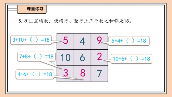 【课堂无忧】人教版一年级上册-5.7 整理和复习（课件）