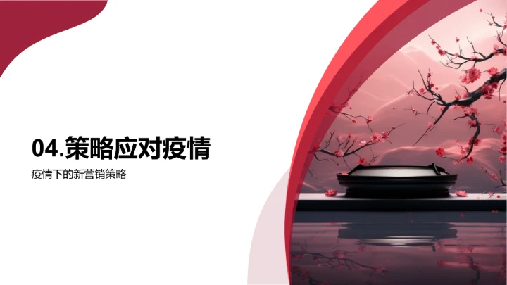 疫情春节营销新策略