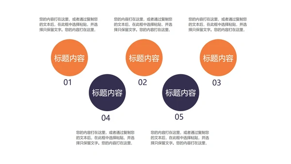 黄色简约风年度总结汇报PPT模板