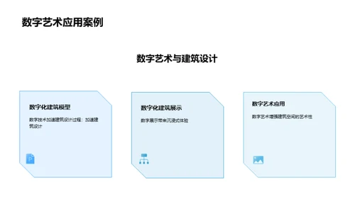 数字艺术与创意设计