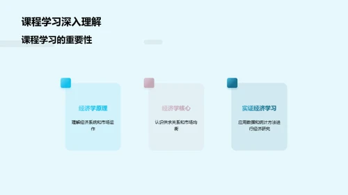 经济学实战派