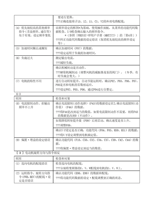 富士变频器讲义