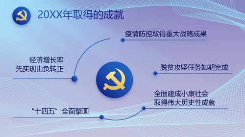 蓝色大气党建党支部年终工作总结PPT
