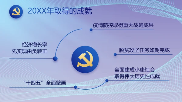 蓝色大气党建党支部年终工作总结PPT
