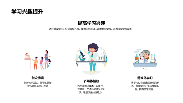 优化教学法报告PPT模板