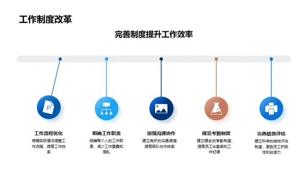 团队荣誉与未来展望