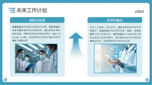 蓝色商务风医疗新型抗癌药物研发PPT