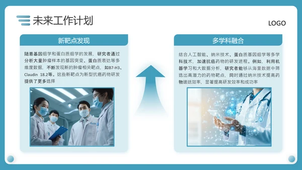 蓝色商务风医疗新型抗癌药物研发PPT