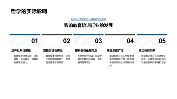 自由意志的哲学观察