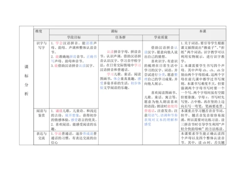 【新教材】8《zh ch sh r》  “教学评一体”教学设计
