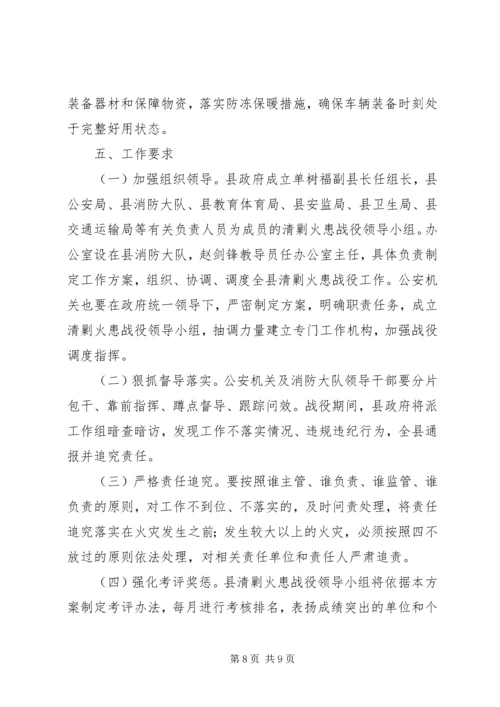 零容忍火灾隐患排查工作方案.docx
