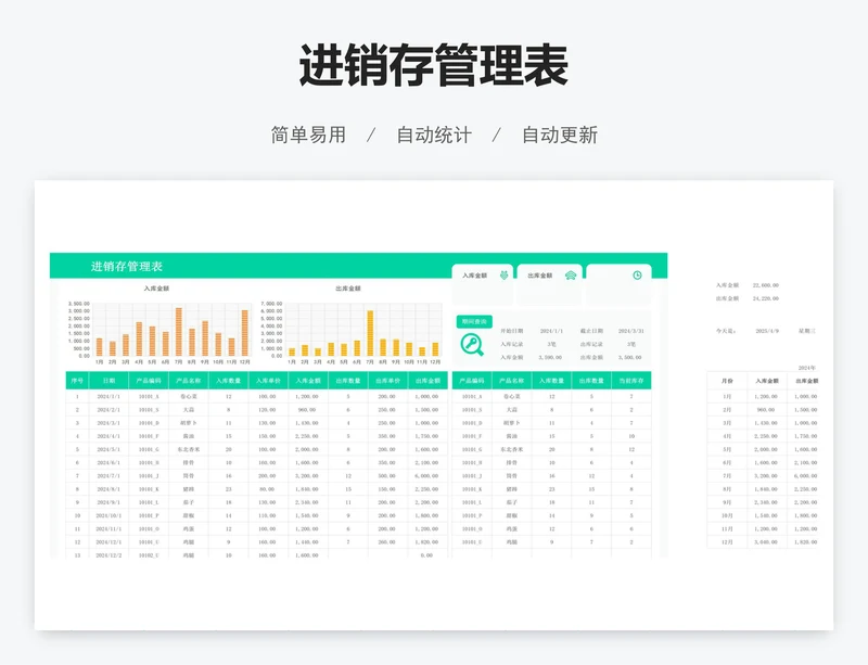 进销存管理表