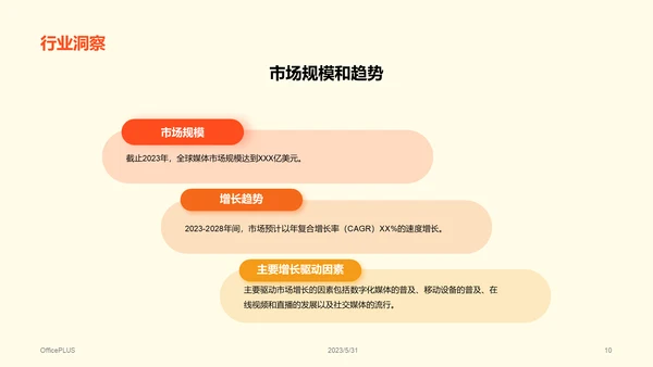 彩色创意炫酷媒体调研报告PPT模板