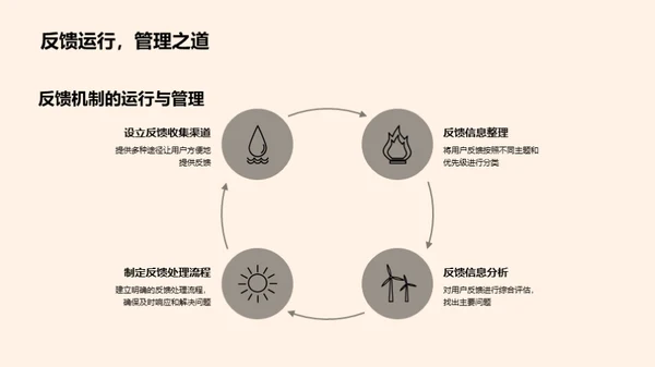 游戏UI设计研讨