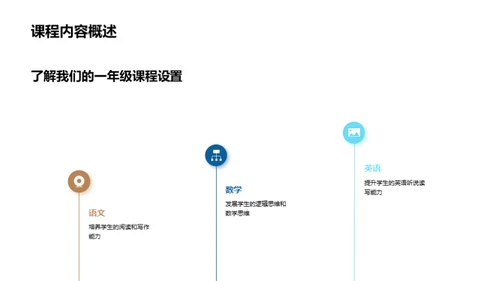 启航新篇章之旅