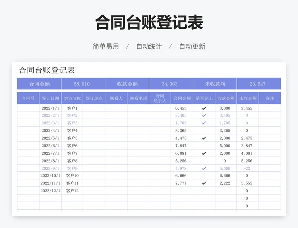 合同台账登记表