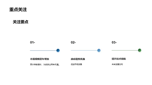 电动汽车行业发展趋势