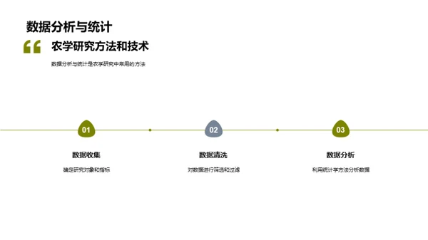 科技风教育培训学术答辩PPT模板