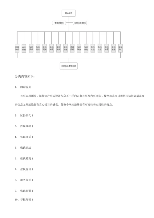 宗氏网站建设方案.docx