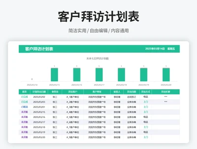 客户拜访计划表