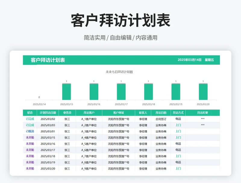 客户拜访计划表