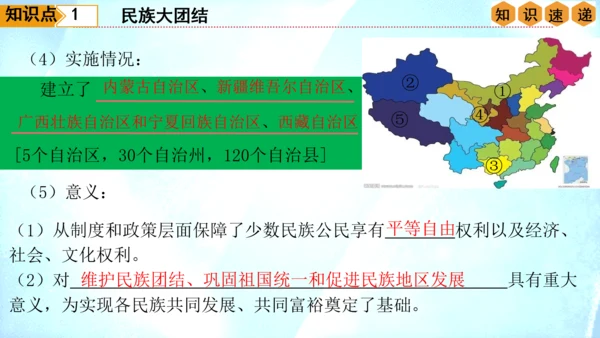 第四单元 民族团结与祖国统一（单元复习课件）