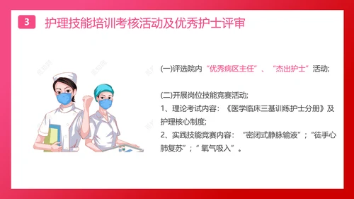 国际护士节白衣天使PPT模板