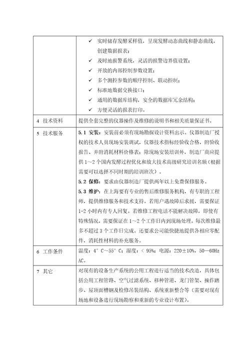 300L发酵自动机械搅拌发酵罐系统招标书