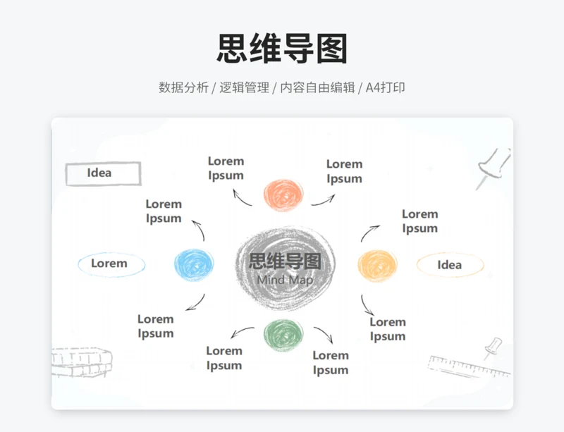 思维导图