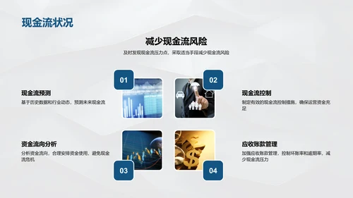年中财务与运营报告PPT模板