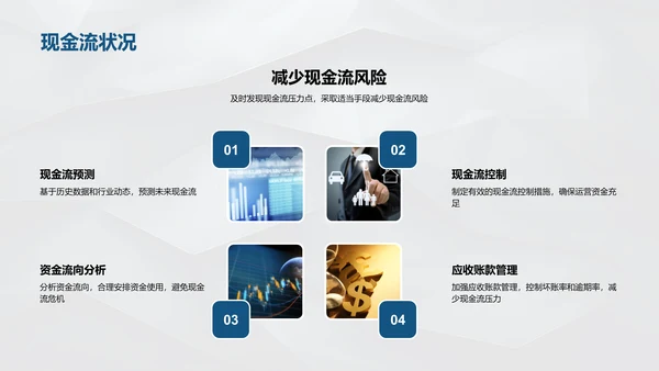 年中财务与运营报告PPT模板